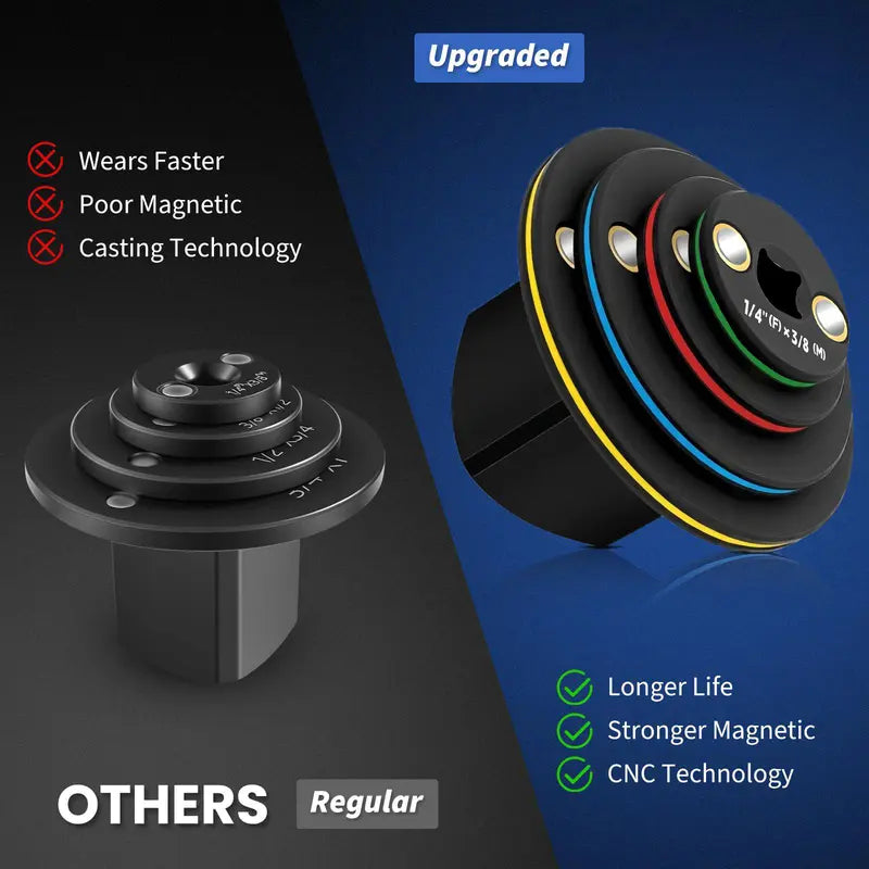 Reach Tightest Clearance Effortlessly with Low Profile Impact Socket Adapters