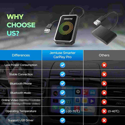Convert Wired CarPlay to Wireless & Stream HD Video On-The-Go