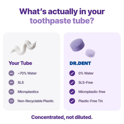 Instant Purple Color-Correcting Teeth Whitening Tablets