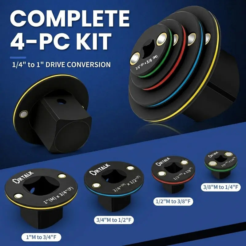 Reach Tightest Clearance Effortlessly with Low Profile Impact Socket Adapters