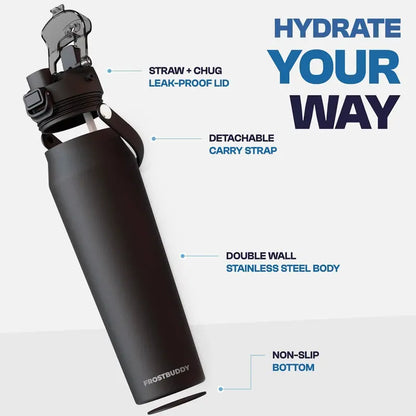 32oz Dual-Lid Insulated Stainless Steel Water Bottle — Sip & Chug in One