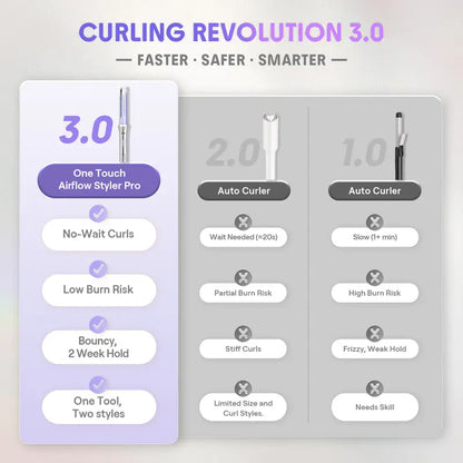 Effortless Curls in Seconds with Airflow Auto-Rotating Styler