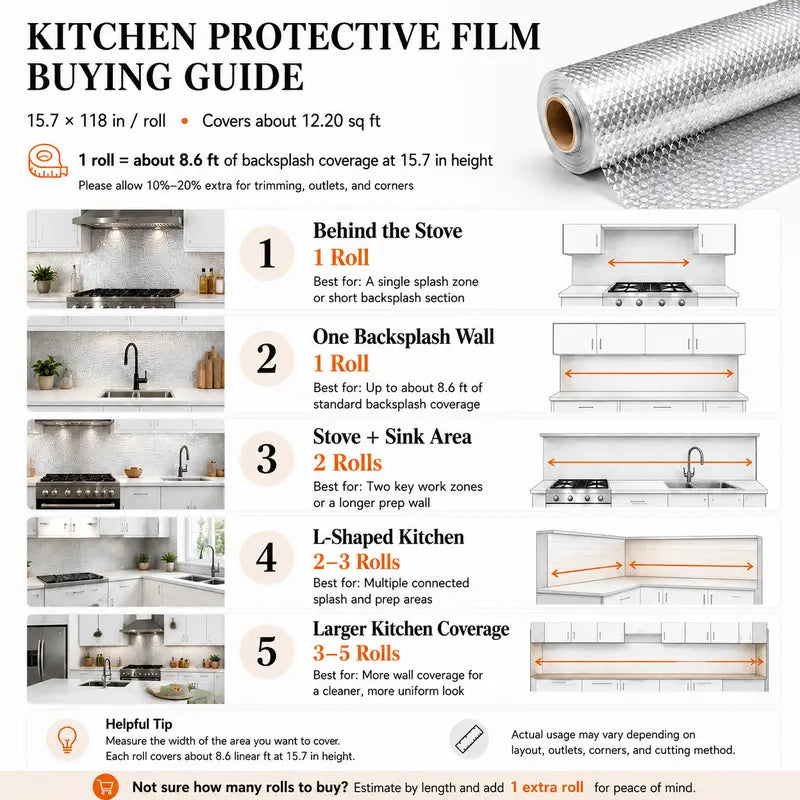 Oil-Proof Peel and Stick Aluminum Kitchen Backsplash Liner | Buy 1 Get 1 Free