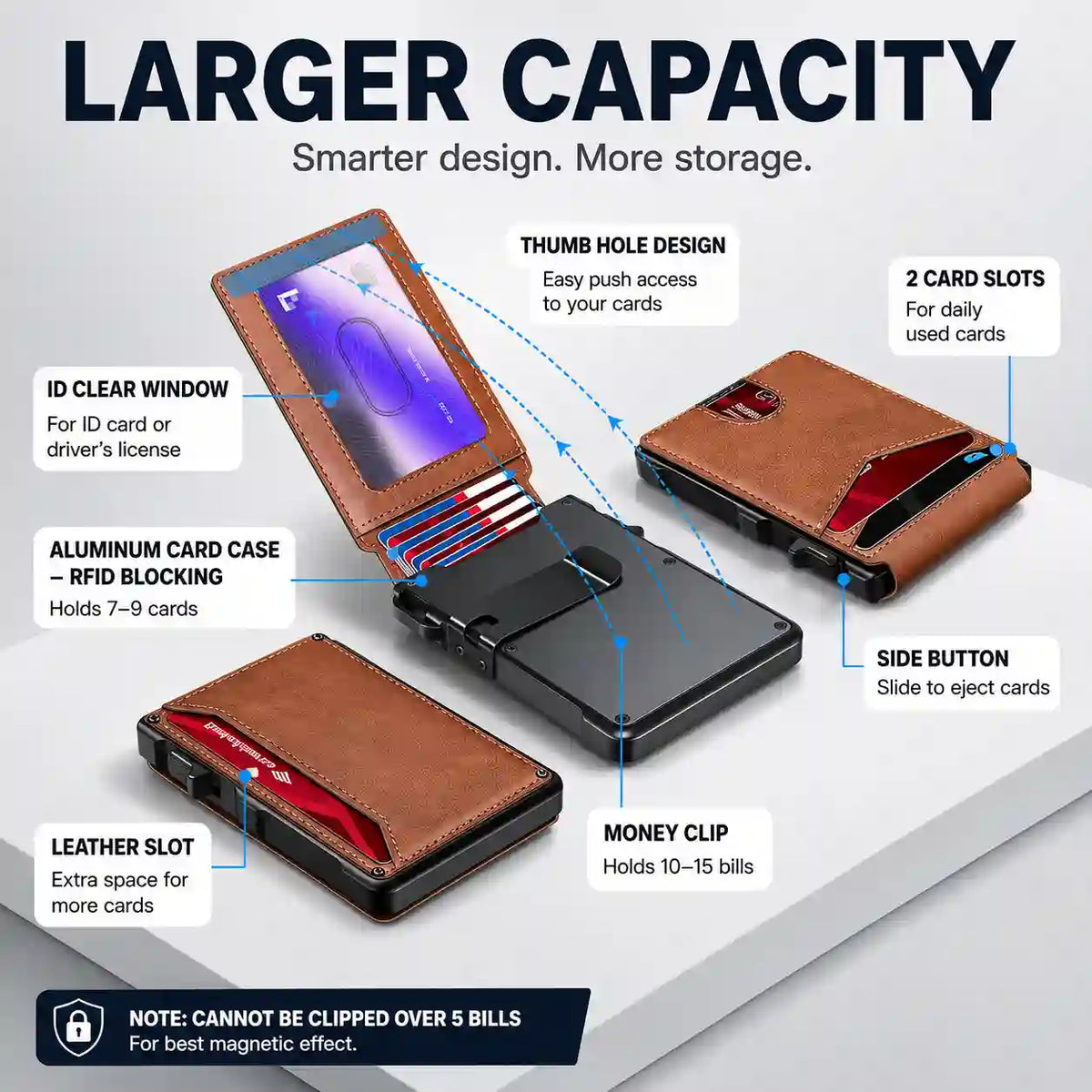 Pop-Up RFID Blocking Minimalist Leather Wallet